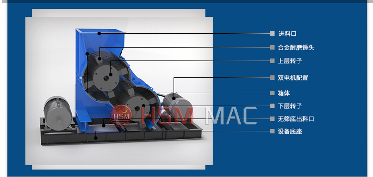 煤渣雙級(jí)破碎機(jī) 煤渣雙級(jí)破碎機(jī)