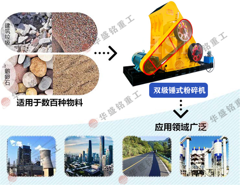 小型碎煤機(jī)應(yīng)用領(lǐng)域
